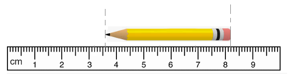 11+ Reading and Interpreting Scales
