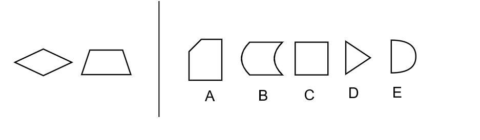 Non-Verbal Reasoning SImilar Shapes