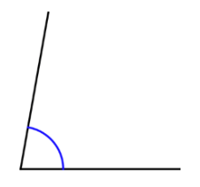 80degree angle
