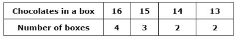 Mock8MathQ24