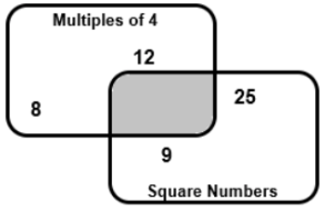 Mock8MathQ33