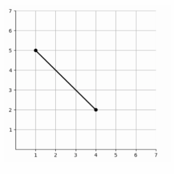 Mock9MathQ25