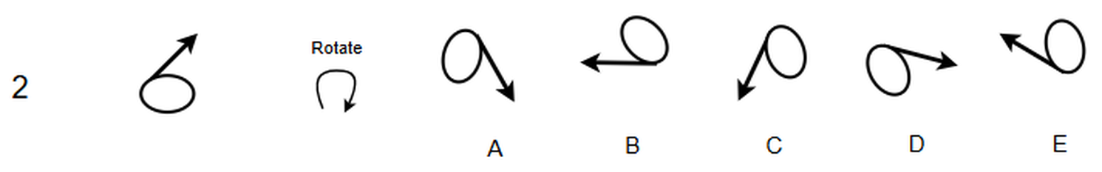 Mock5 NVR Question 2