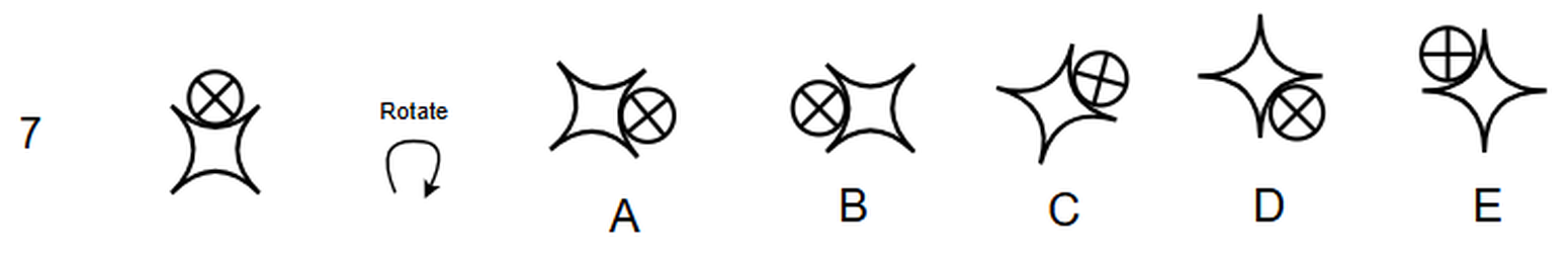 Mock5 NVR Question 7