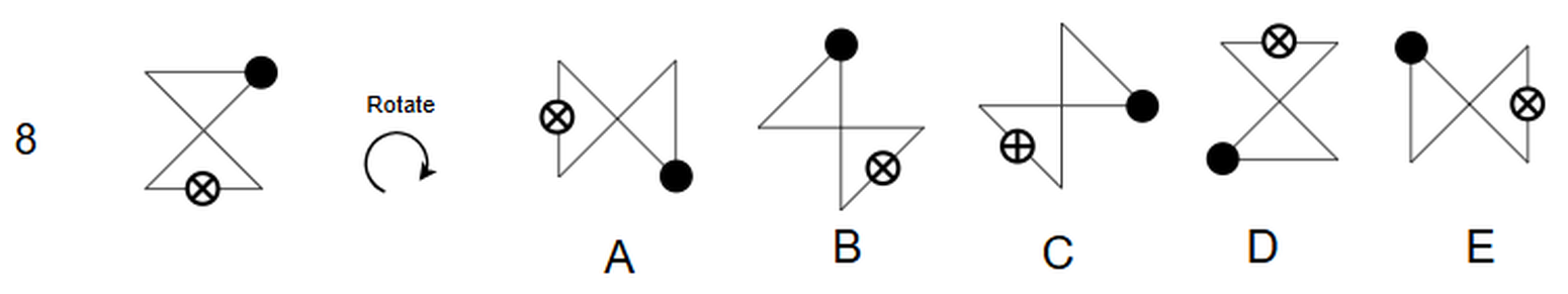 Mock5 NVR Question 8