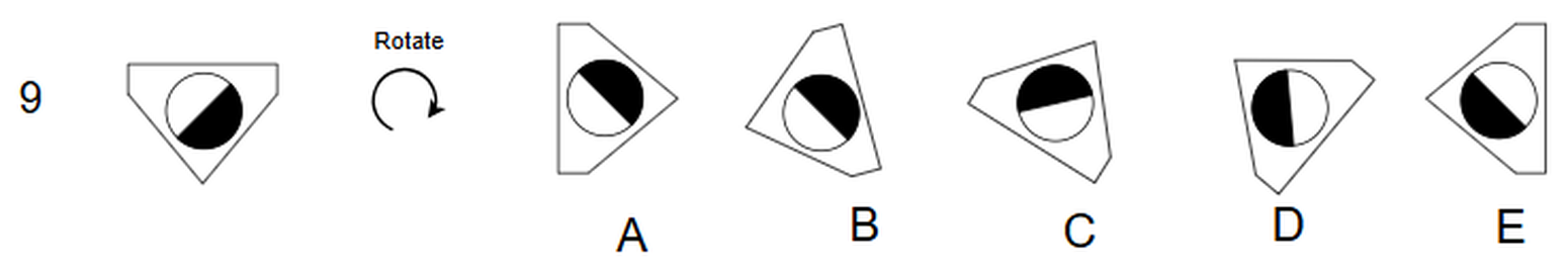 Mock5 NVR Question 9