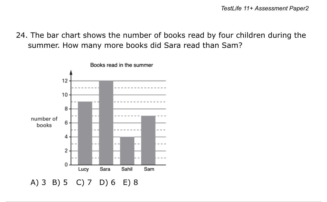 Year 5 Maths Q24